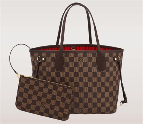 lv neverfull price india|louis vuitton neverfull bag cost.